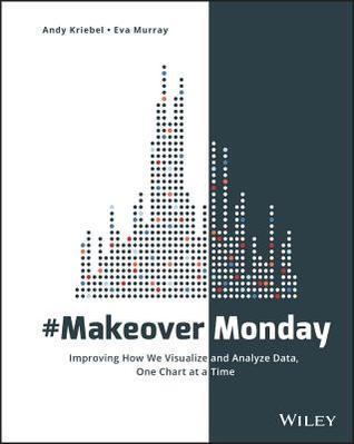 Full Download #makeovermonday: Improving How We Visualize and Analyze Data, One Chart at a Time - Andrew Kriebel file in PDF